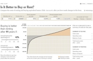 Captura de pantalla da ferramenta do 'New York Times'